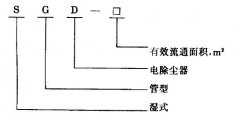 煤氣用濕式管型電除塵器