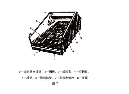 直線振動篩的篩框結構見圖7，