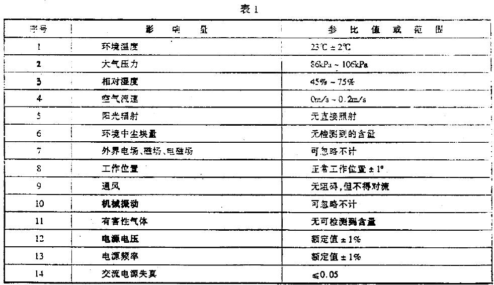 儀器儀表運輸運輸E 存基本環堤條件及試驗方法