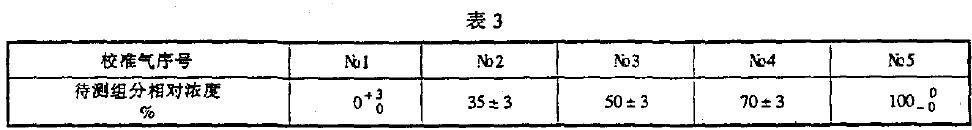 儀器儀表運輸運輸E 存基本環堤條件及試驗方法