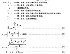 正航儀器闡明工業操控進程輸入輸出通道模板外觀查看辦法