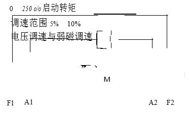 并勵方式的特點及原理參考圖