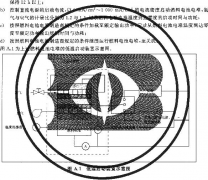 低溫存儲用關機程序和啟動程序