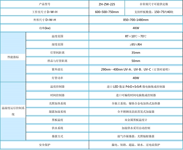 紫外線相關試驗機光源